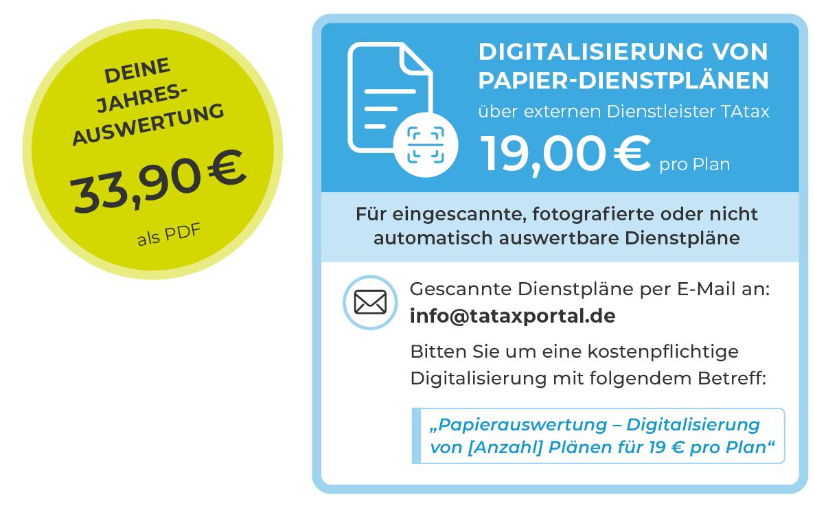 Digitale Papierauswertung Dienstpläne